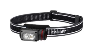 Coast Products 31475 WPH10R Headlamp