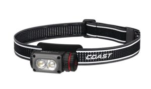 Coast Products 31529 WPH20R Headlamp